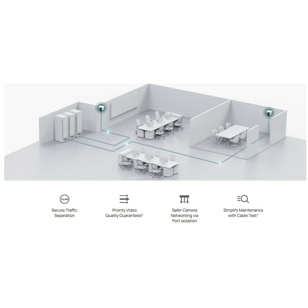 TP-Link Omada ES216G