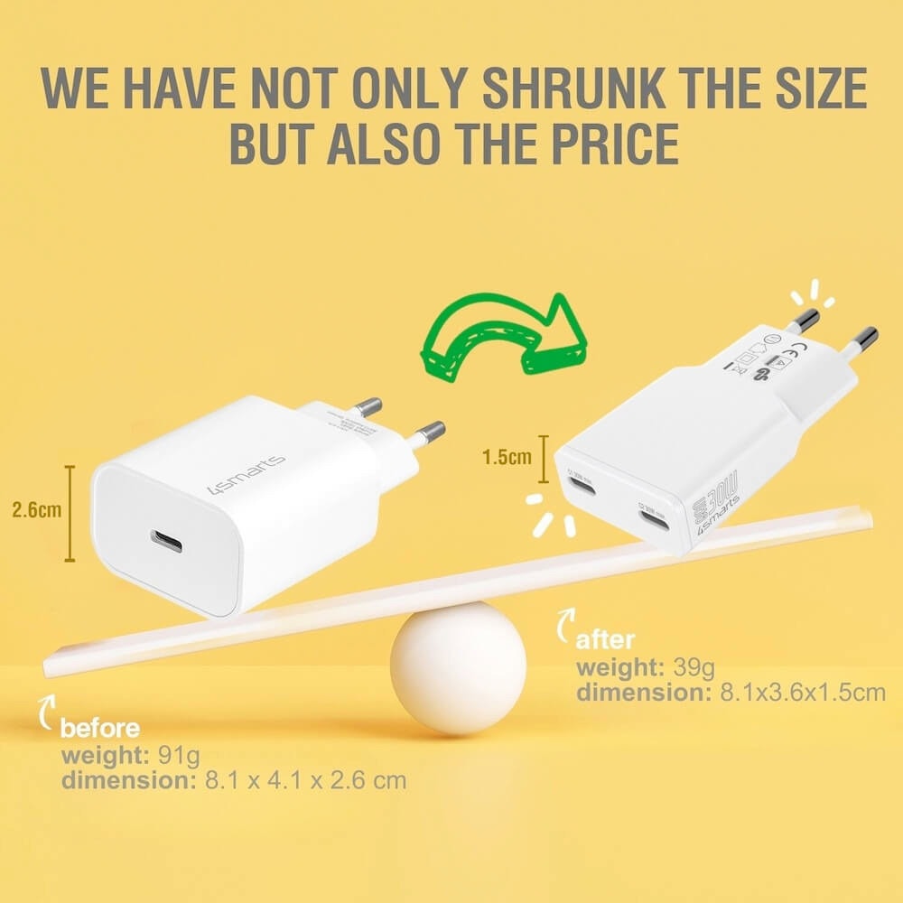 4smarts gan pdplug slim duos 2c 30w бял