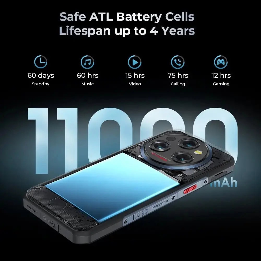 Oukitel WP35 5G 8GB/256GB Green