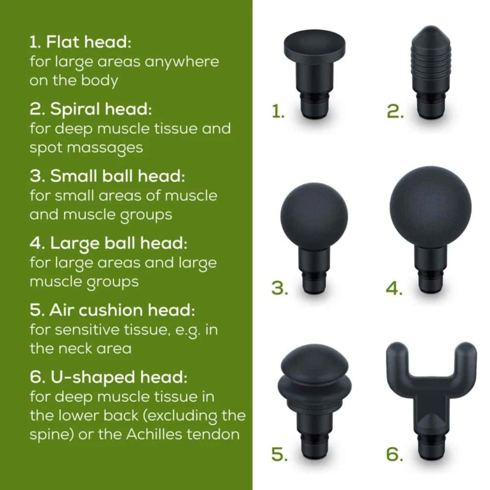 Beurer MG 180 64423 | JAR Computers Beurer MG 180 64423