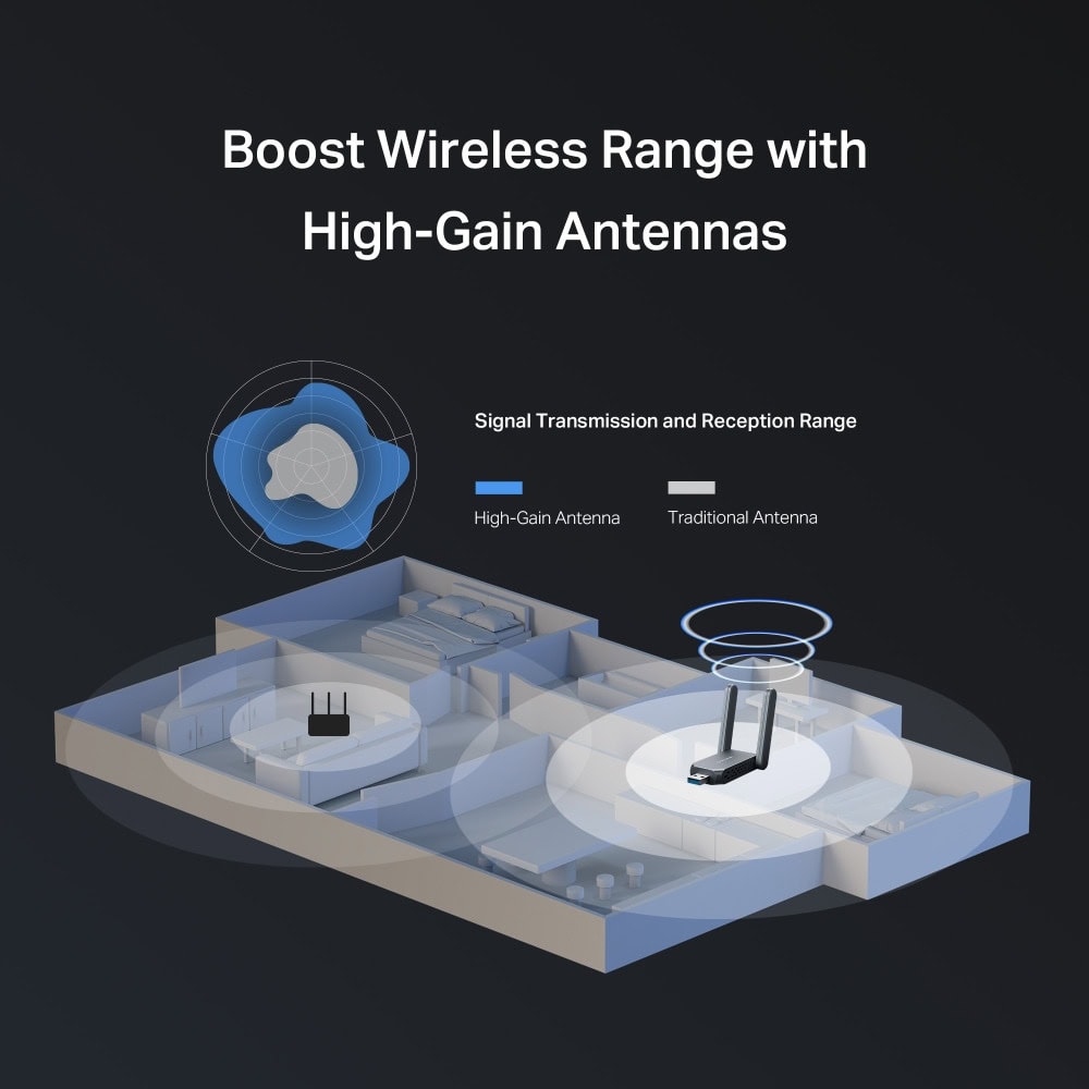 Mercusys MA37BEH | JAR Computers Mercusys MA37BEH