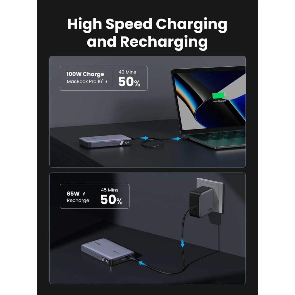 Ugreen Nexode 20000mAh 100W UG25188