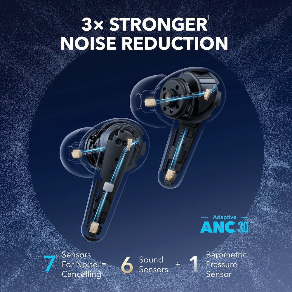 Anker Soundcore Liberty 4 Pro Black A3954GF1
