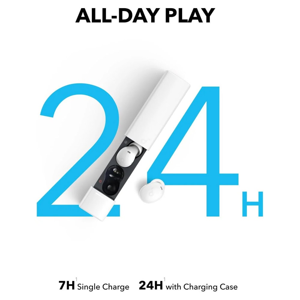 Anker SoundCore A30i White A3958G21