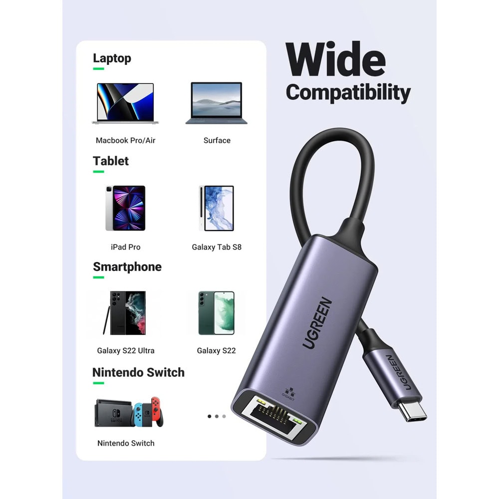Ugreen CM199 50737