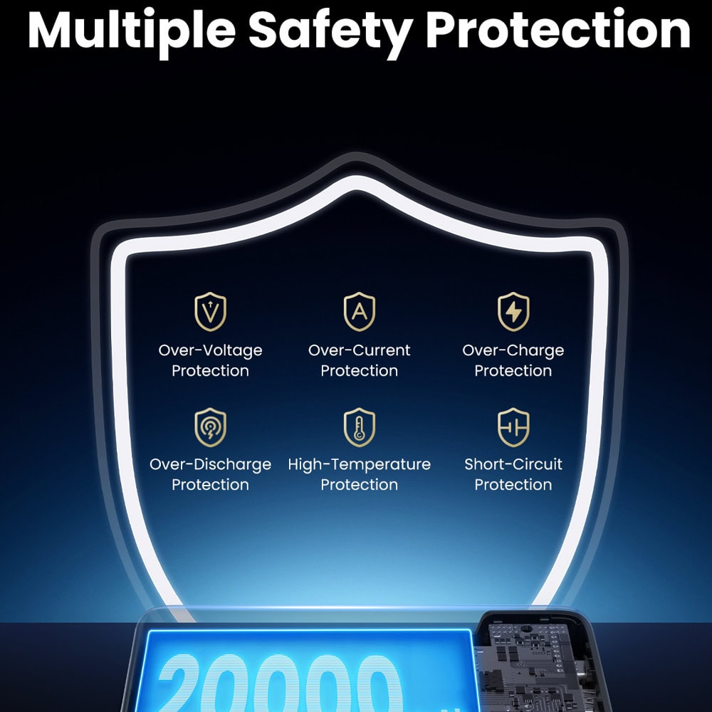 Ugreen PB720 25188 | JAR Computers Ugreen PB720 25188