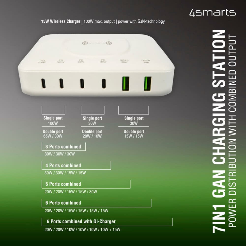 4Smarts 540570