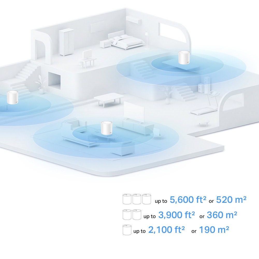 TP-Link Deco X1500(3-pack)