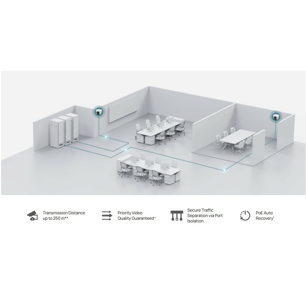TP-Link Omada ES220GMP