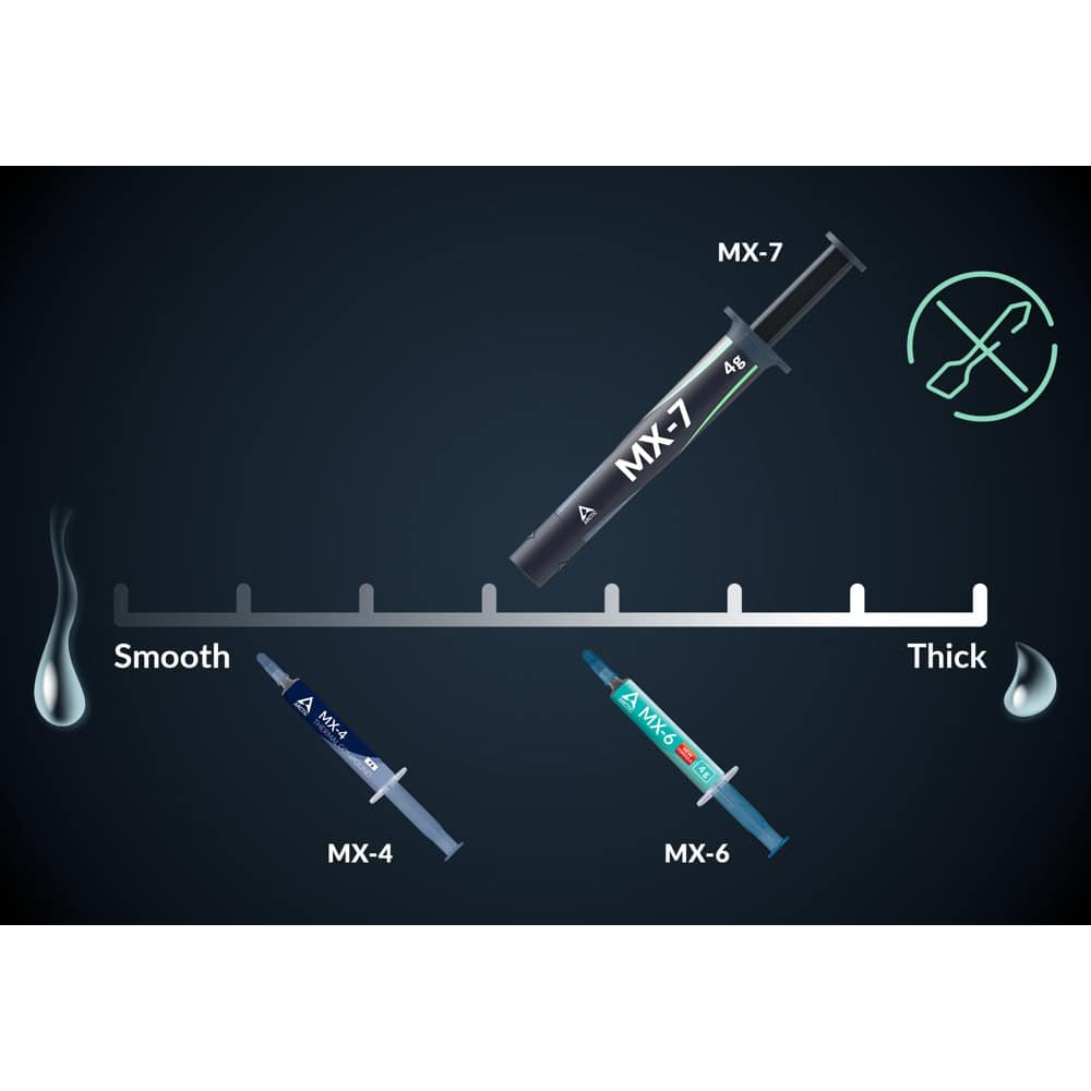 термопаста arctic mx-7 4g grey with мx cleaner