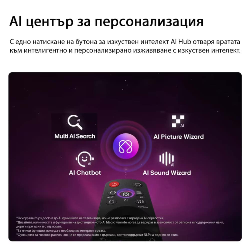 LG 50QNED70B3C | JAR Computers LG 50QNED70B3C