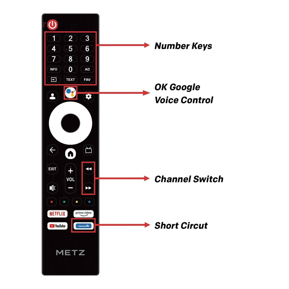 METZ 40MQE7000