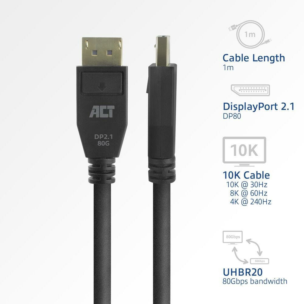 ACT AK4081