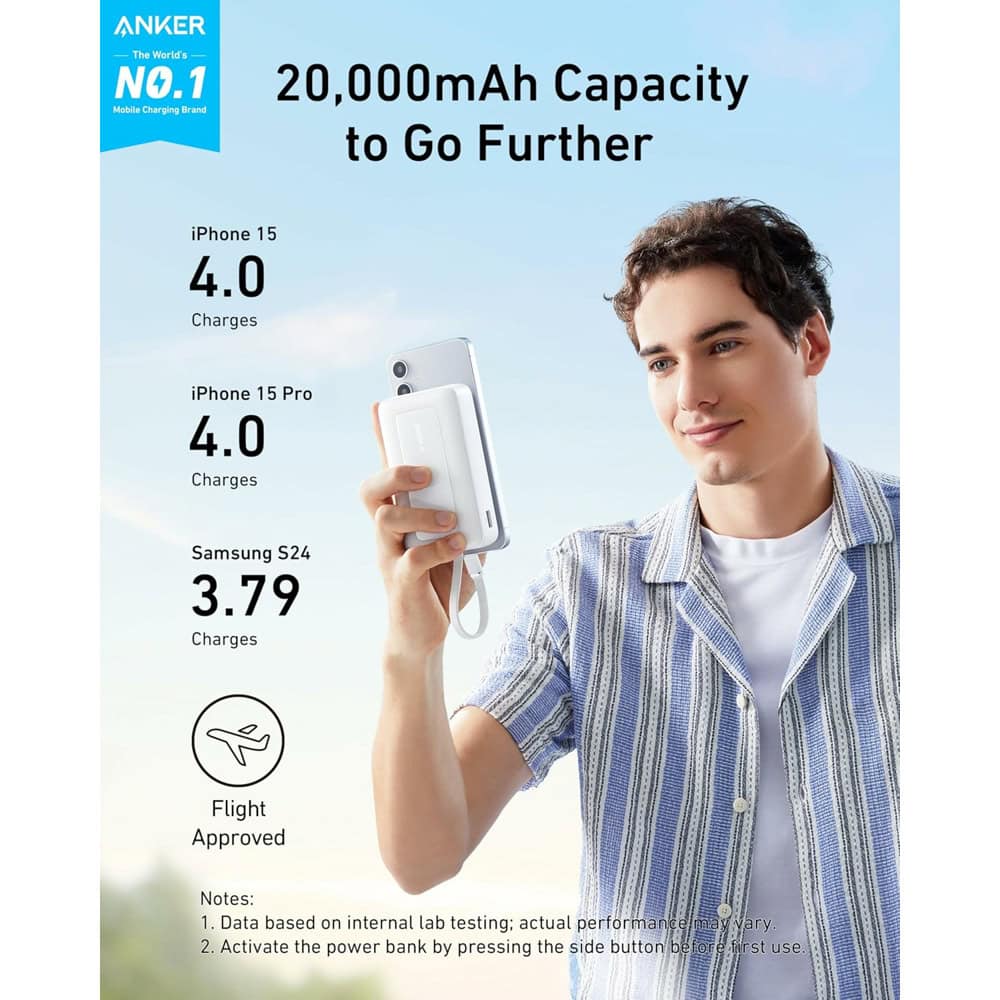 Anker A1689H21 White
