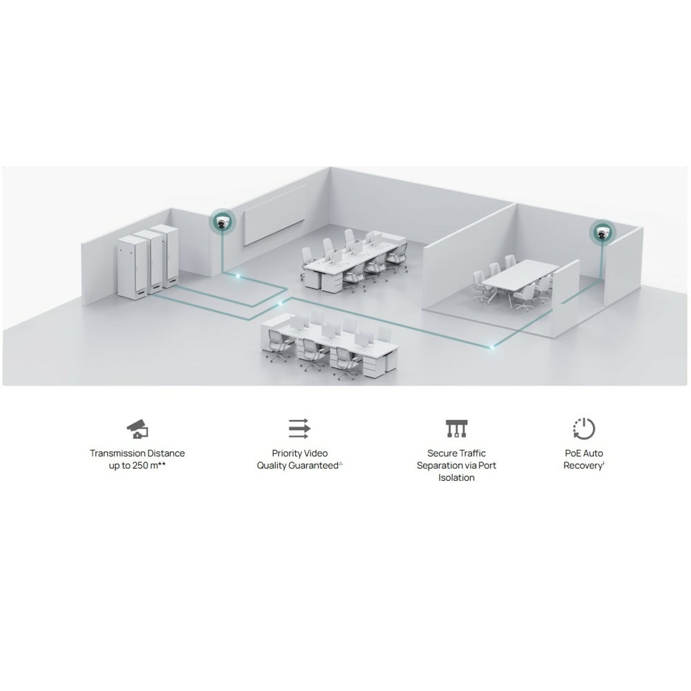 TP-Link Omada ES228GMP