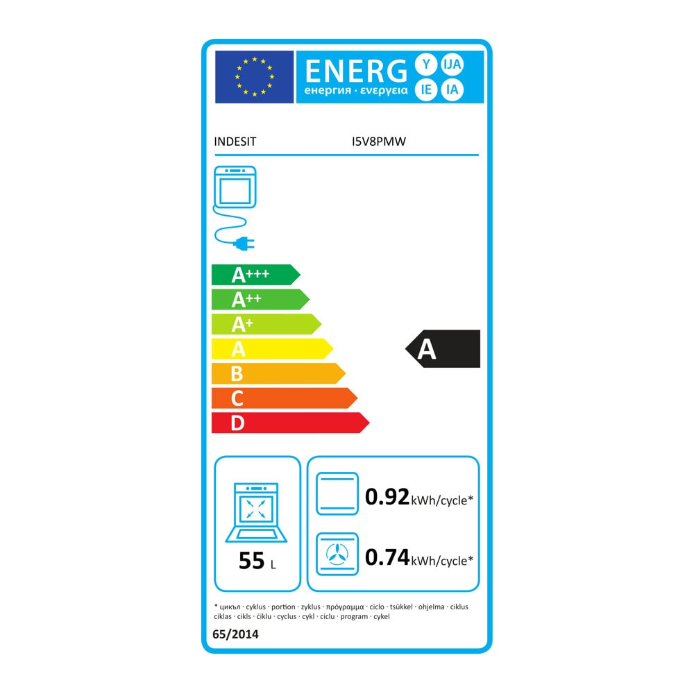 Indesit I5V8PMW