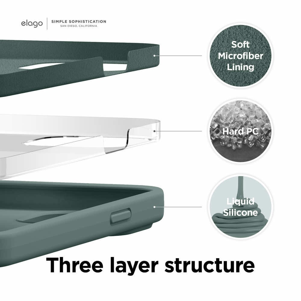 Elago Soft Silicone Case ES13SC61PRO-MGR