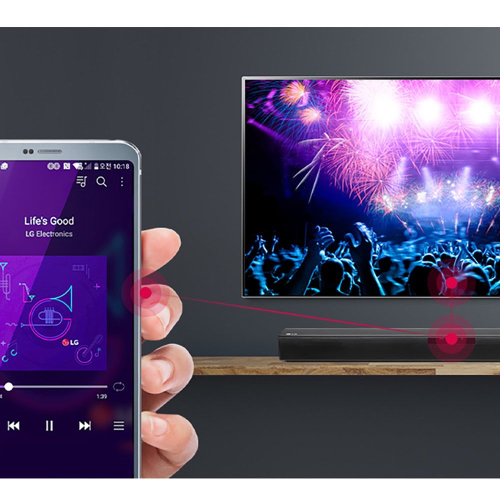 Soundbar система LG SQC1