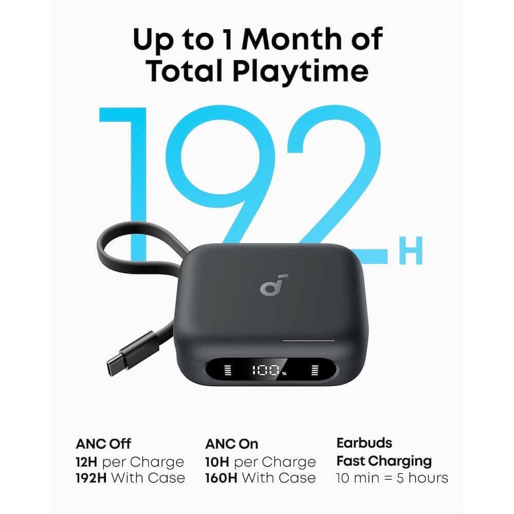Anker Soundcore P41i A3937G11