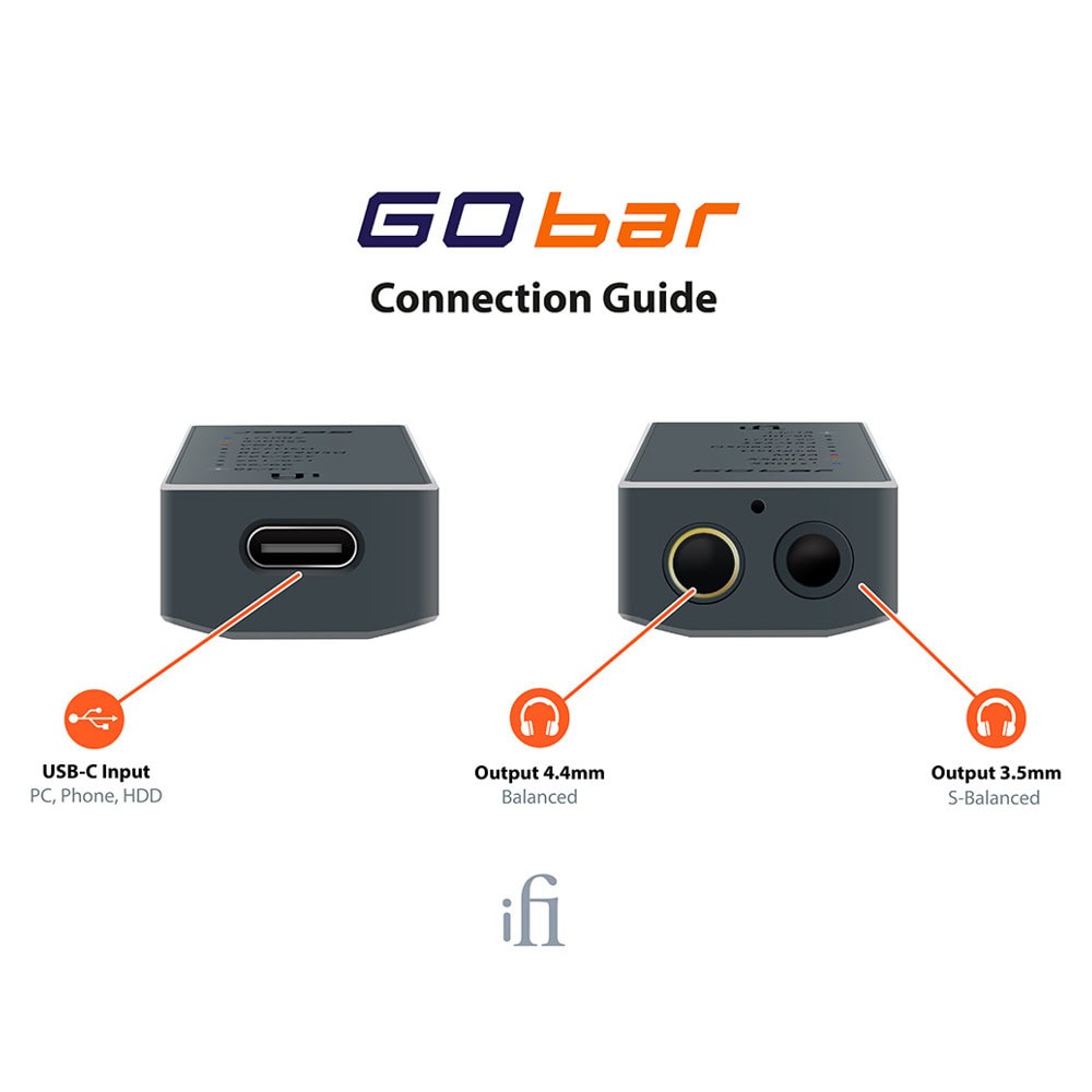 Усилвател iFi GO bar