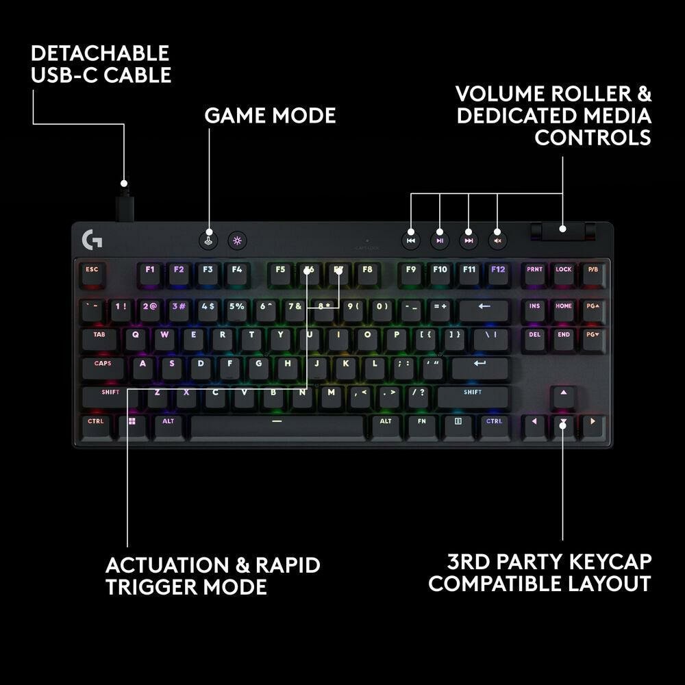 Клавиатура Logitech G Pro X RAPID TKL черна