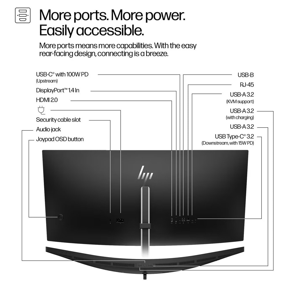 HP Serie 5 Pro 534pm 9E0Z2UT