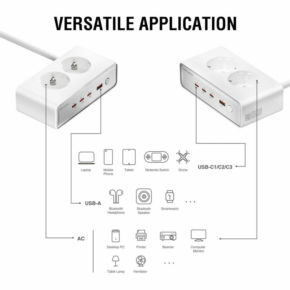 4Smarts Desk Charger GaN 65W White 540065