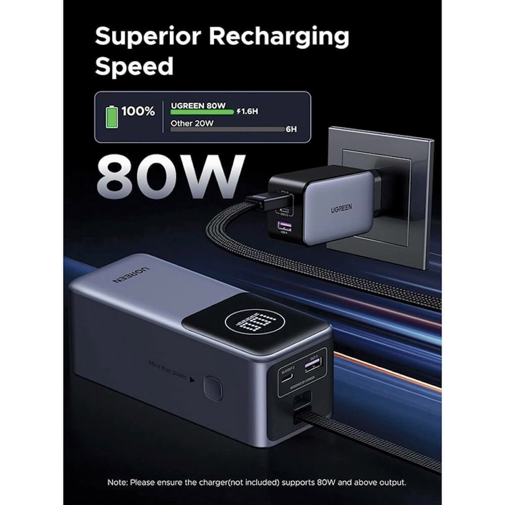 Ugreen PB723 Power Bank 20000 mAh 130W