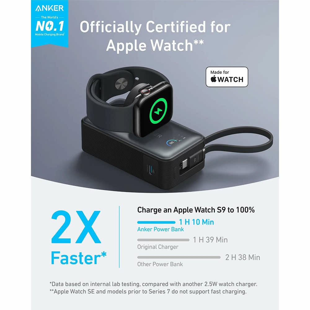 Anker A1657H11