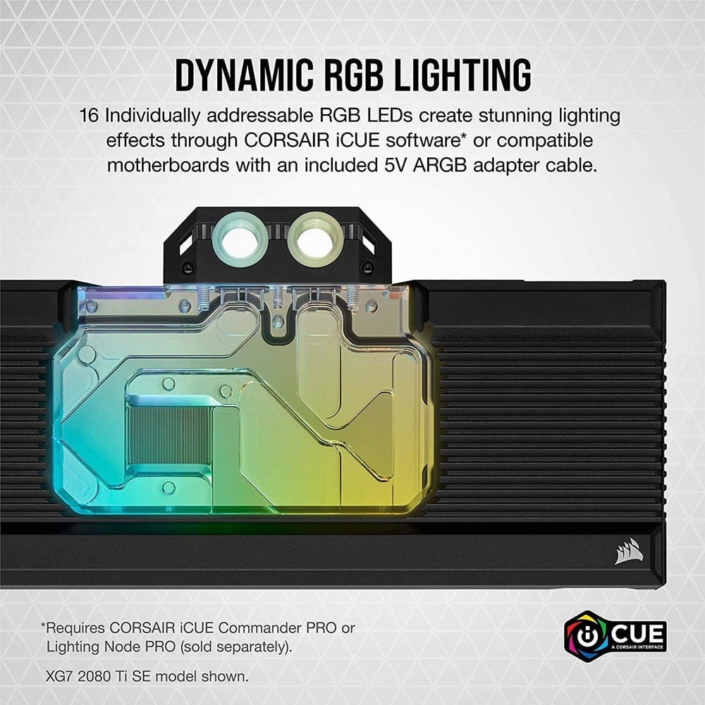 Corsair Hydro XG7 RGB за RTX 3080/3080 Ti