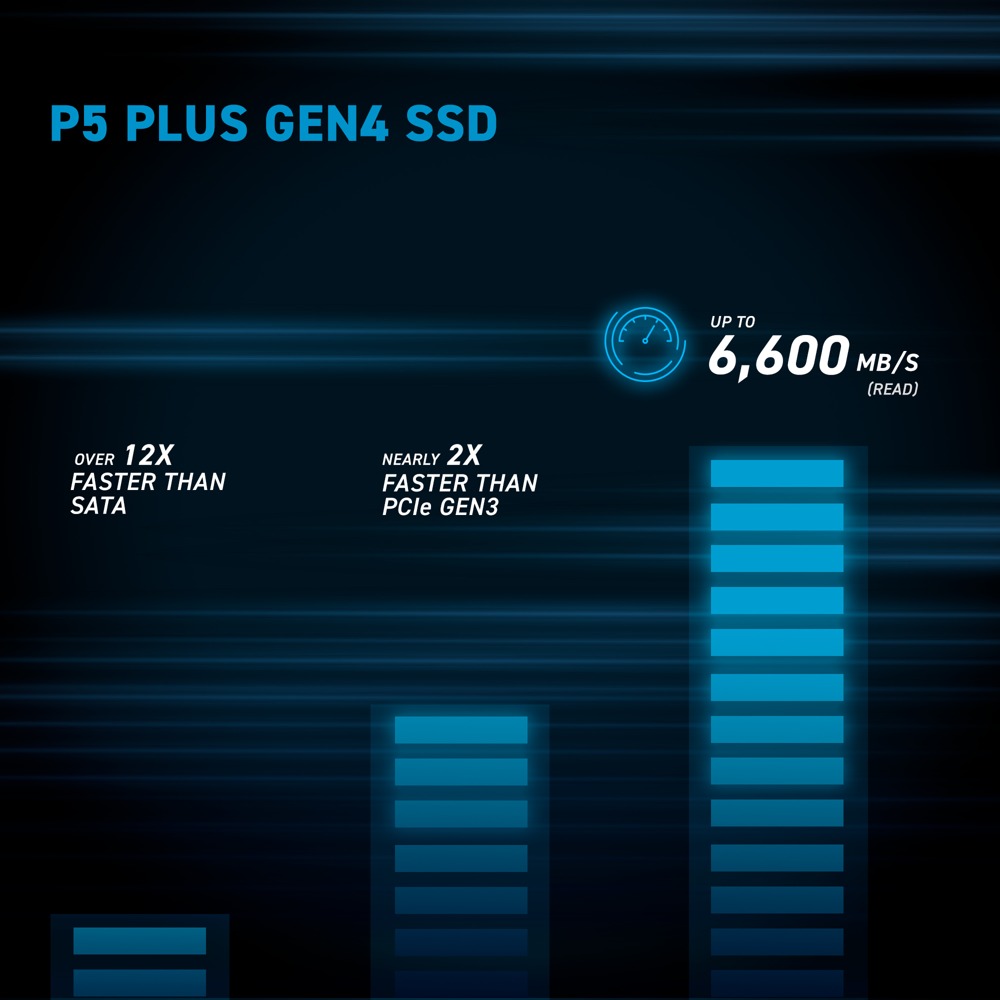 Crucial SSD P5 Plus CT2000P5PSSD8