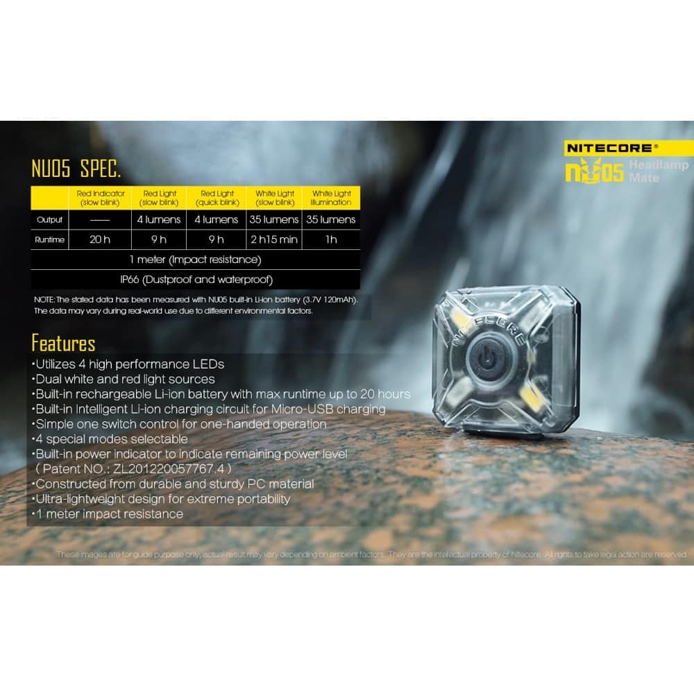 Nitecore NU05 2286