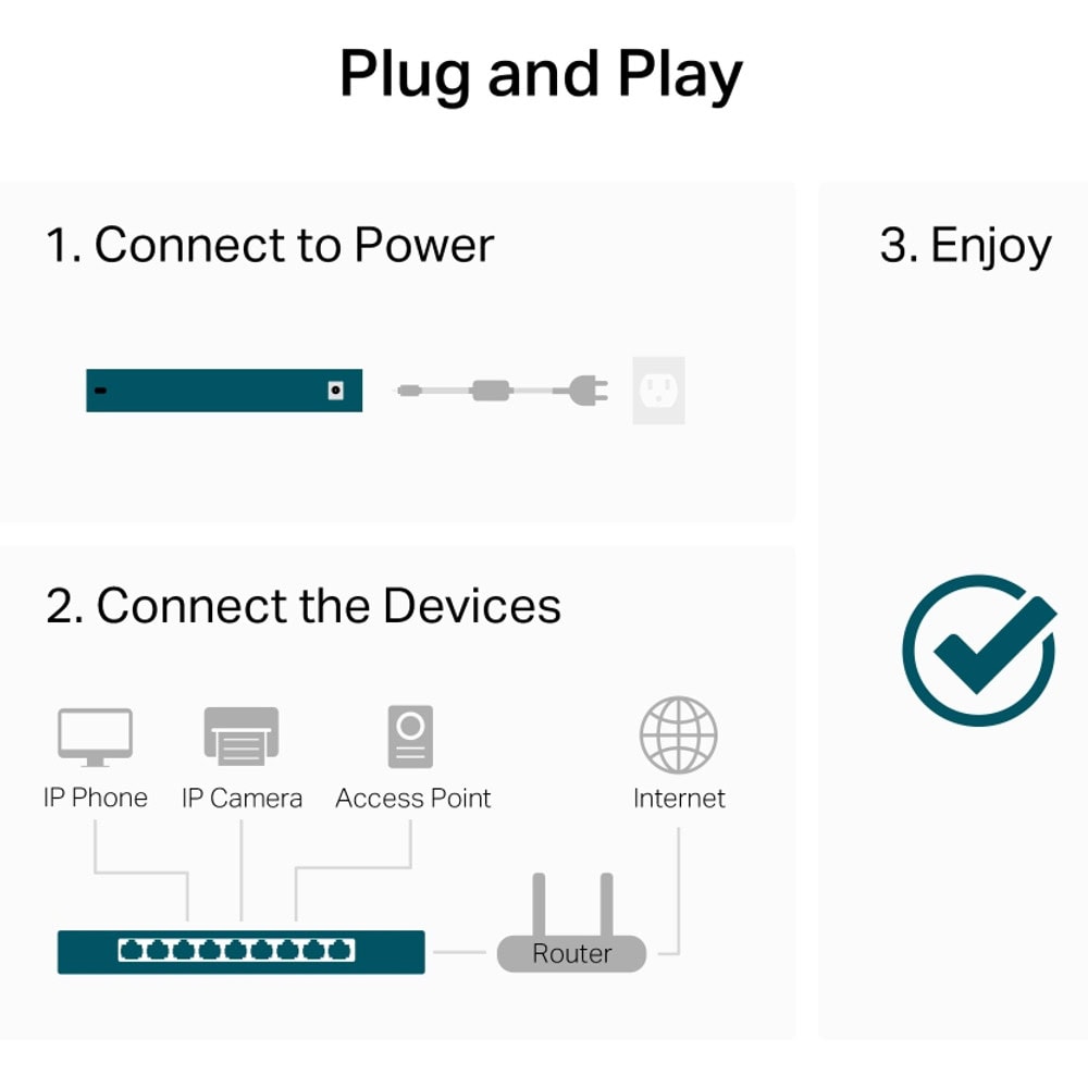 TP-Link LS1024G