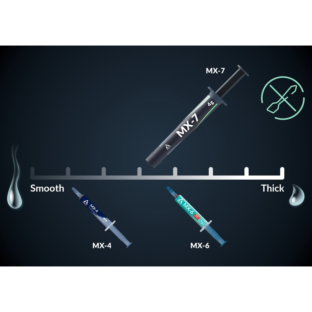 термопаста arctic mx-7 4g grey