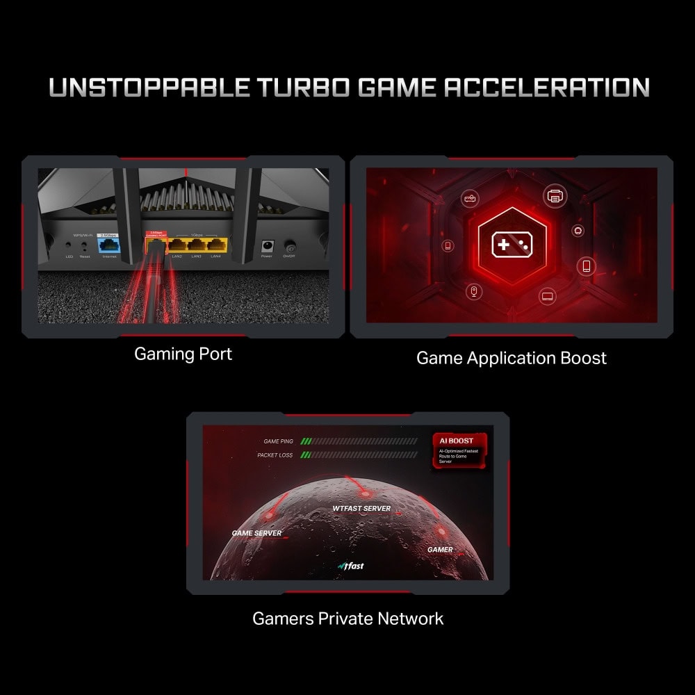 TP-Link Archer GE400