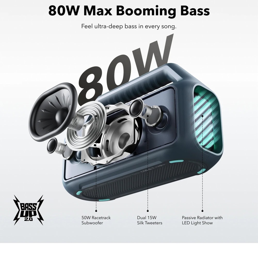 soundcore Boom 2 Blue