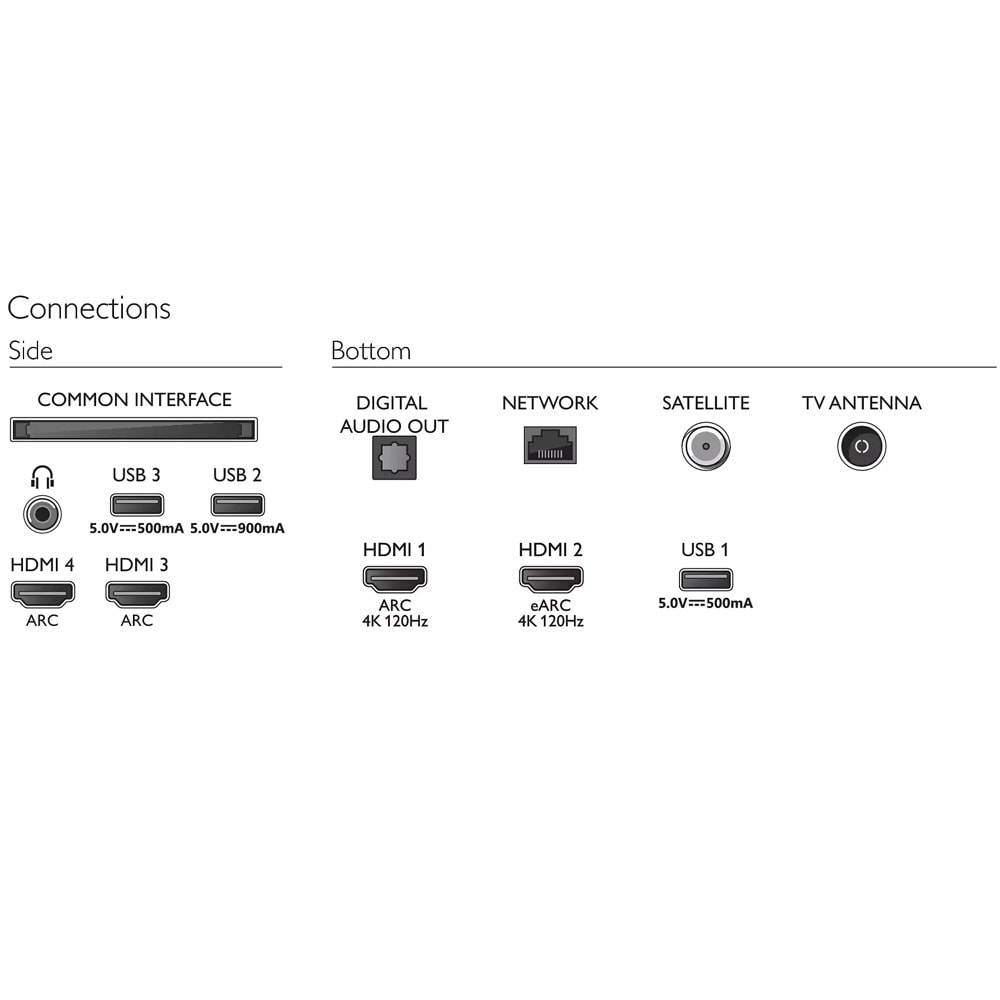 Philips 65PUS9206/12