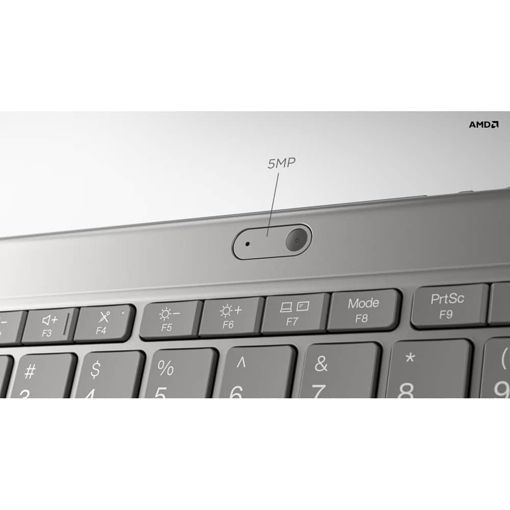 Lenovo ThinkPad L13 2-in-1 Gen 6 21RD000GBM