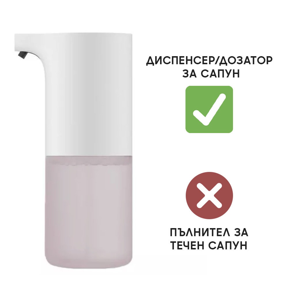 Xiaomi Mi Foaming Soap Dispenser (BHR4558GL)