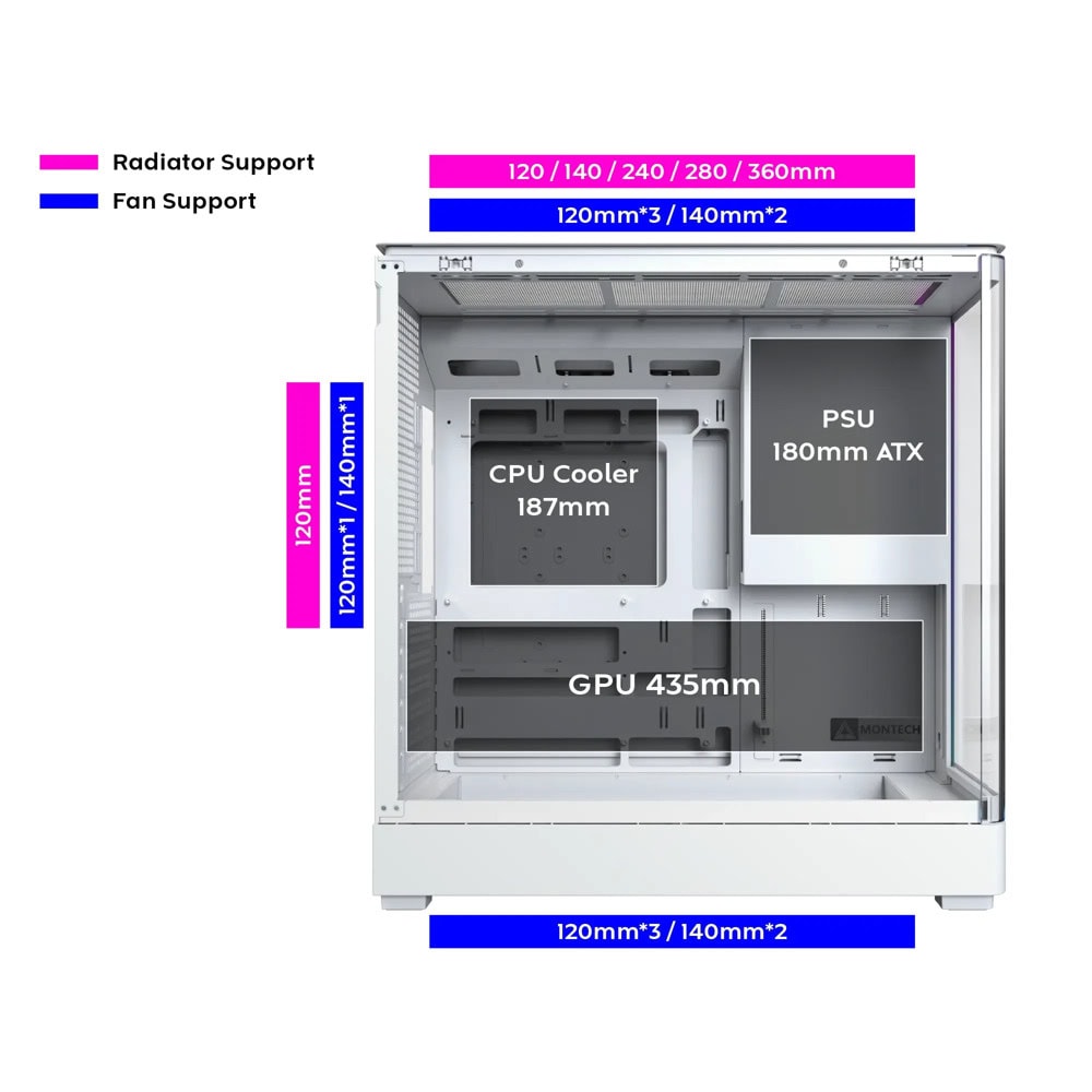Montech King 45 Pro Black