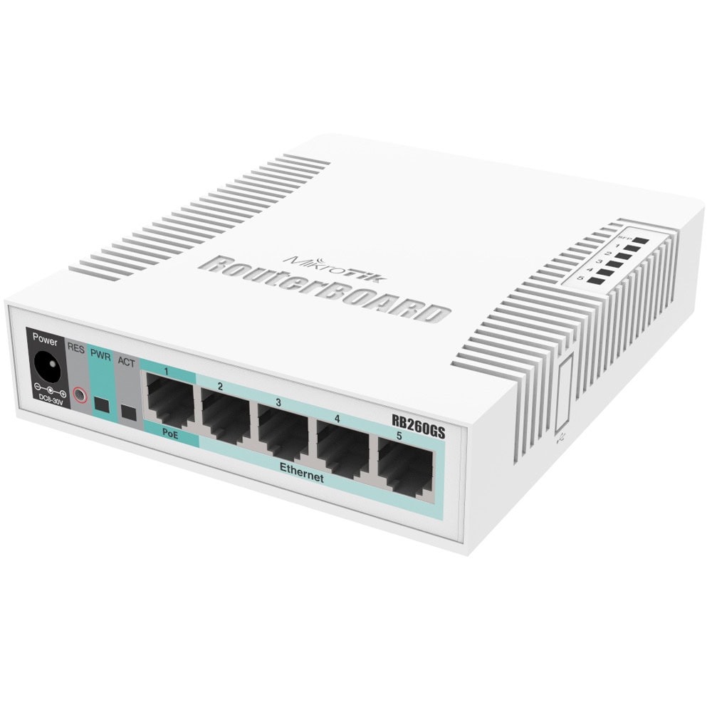 NTLHMIKROTIKCSS1065G1S
