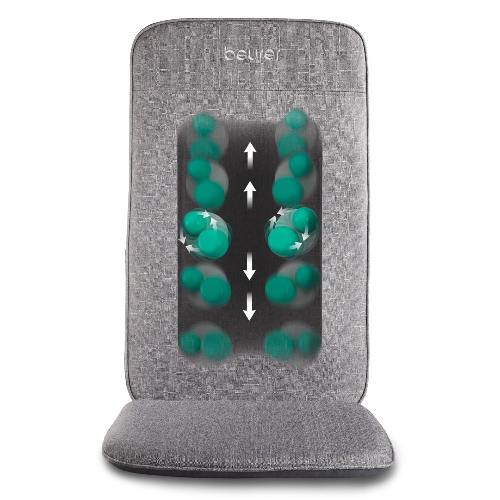 Beurer MG 202 MG 18 10265 10255