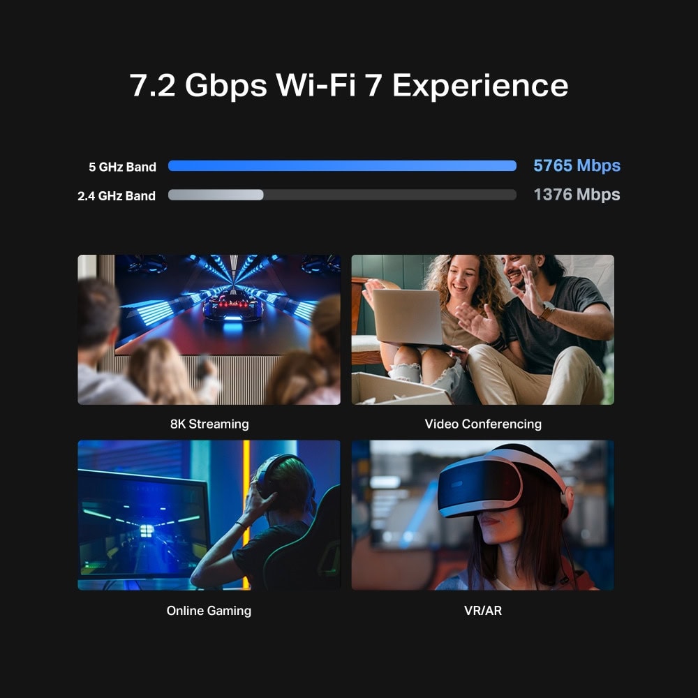 TP-Link Archer BE450