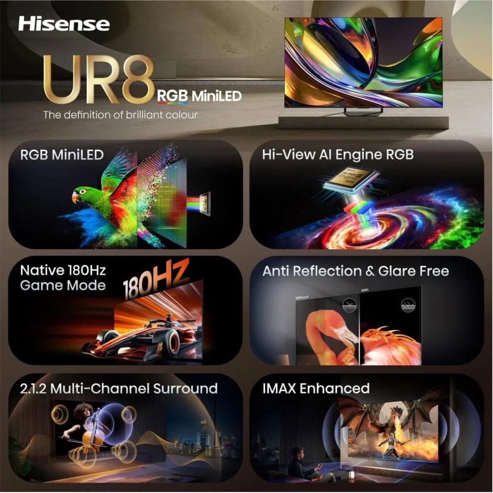телевизор hisense 65ur8s