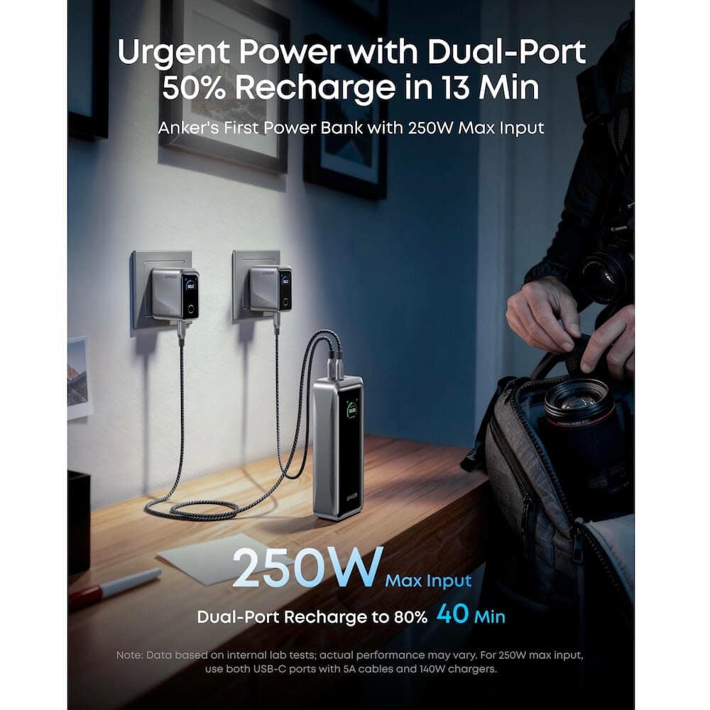 anker prime power bank 26250 mah 300w тъмносив