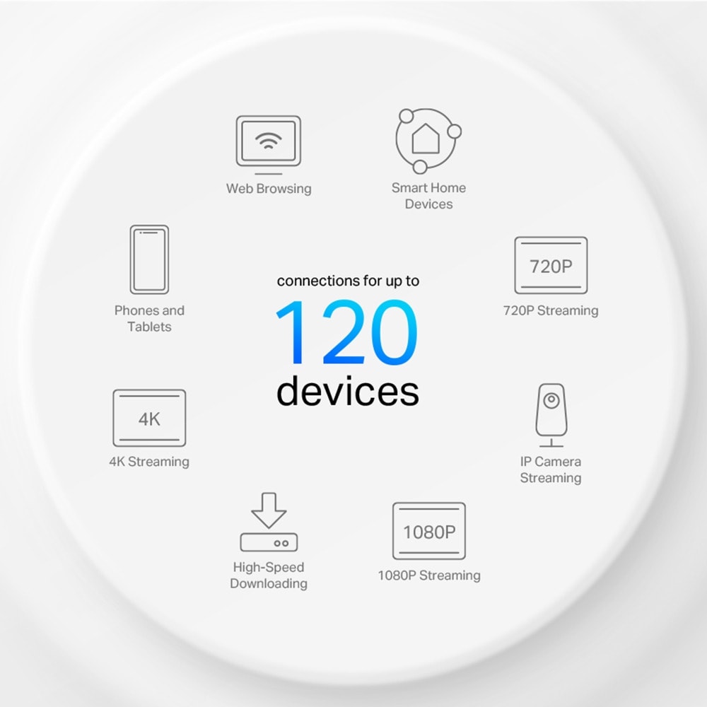 TP-Link Deco X10 (1-pack) Разопакован продукт | JAR Computers TP-Link Deco X10 (1-pack) Разопакован продукт