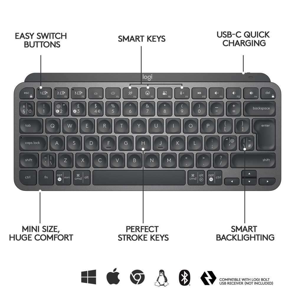 Logitech MX Keys Mini 920-010498 (Разопакован)