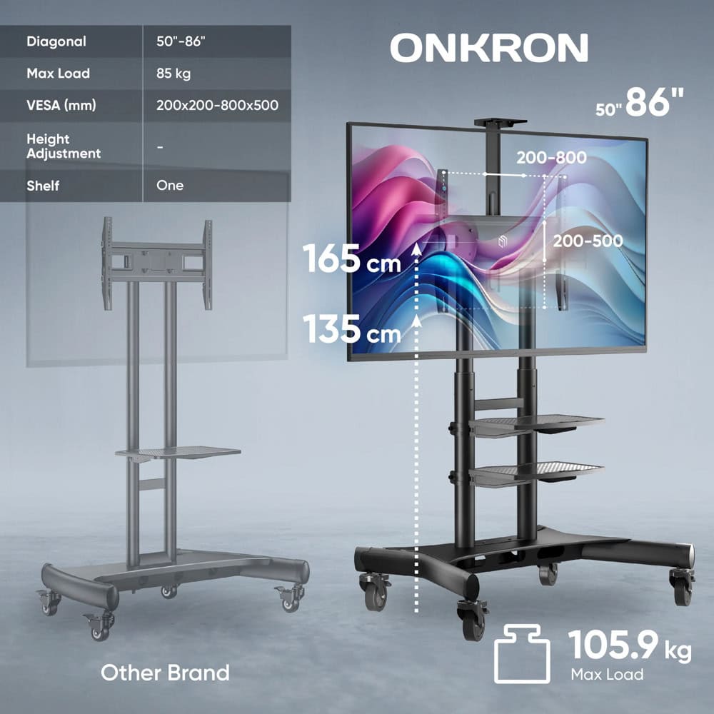 ONKRON TS1881 Black