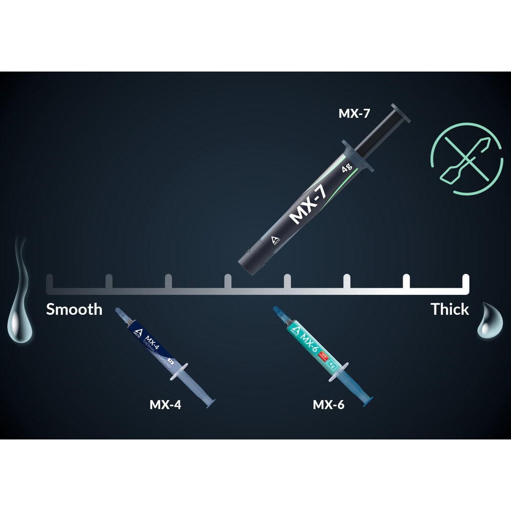 термопаста arctic mx-7 8g grey