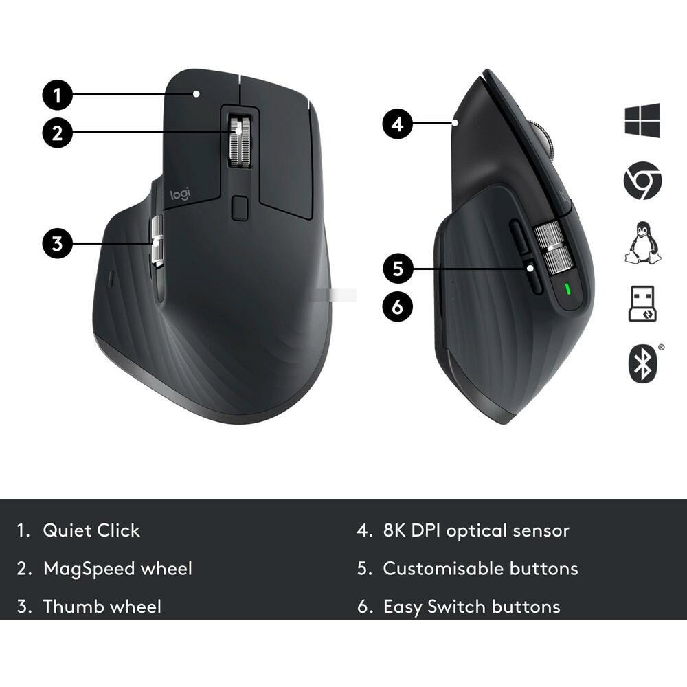 Logitech MX Master 3S for Business